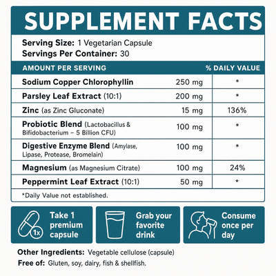 Advanced 7-1 Anti-Odor Formula