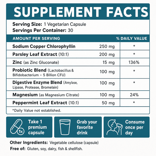 Advanced 7-1 Anti-Odor Formula