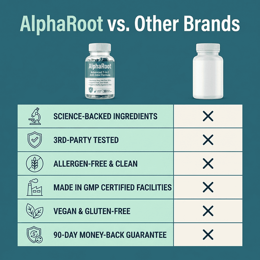 Advanced 7-1 Anti-Odor Formula
