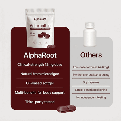 Pure Astaxanthin - Nature's Most Powerful Antioxidant
